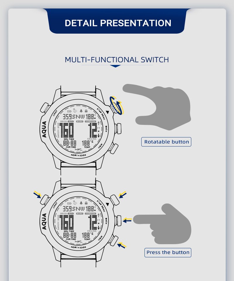 DETAIL PRESENTATION