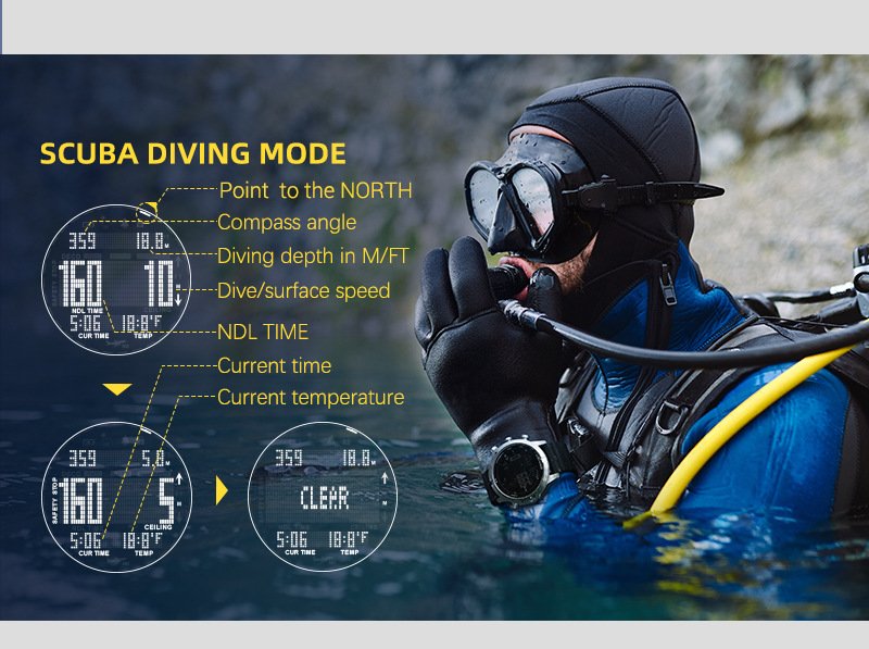 SCUBA DIVING MODE